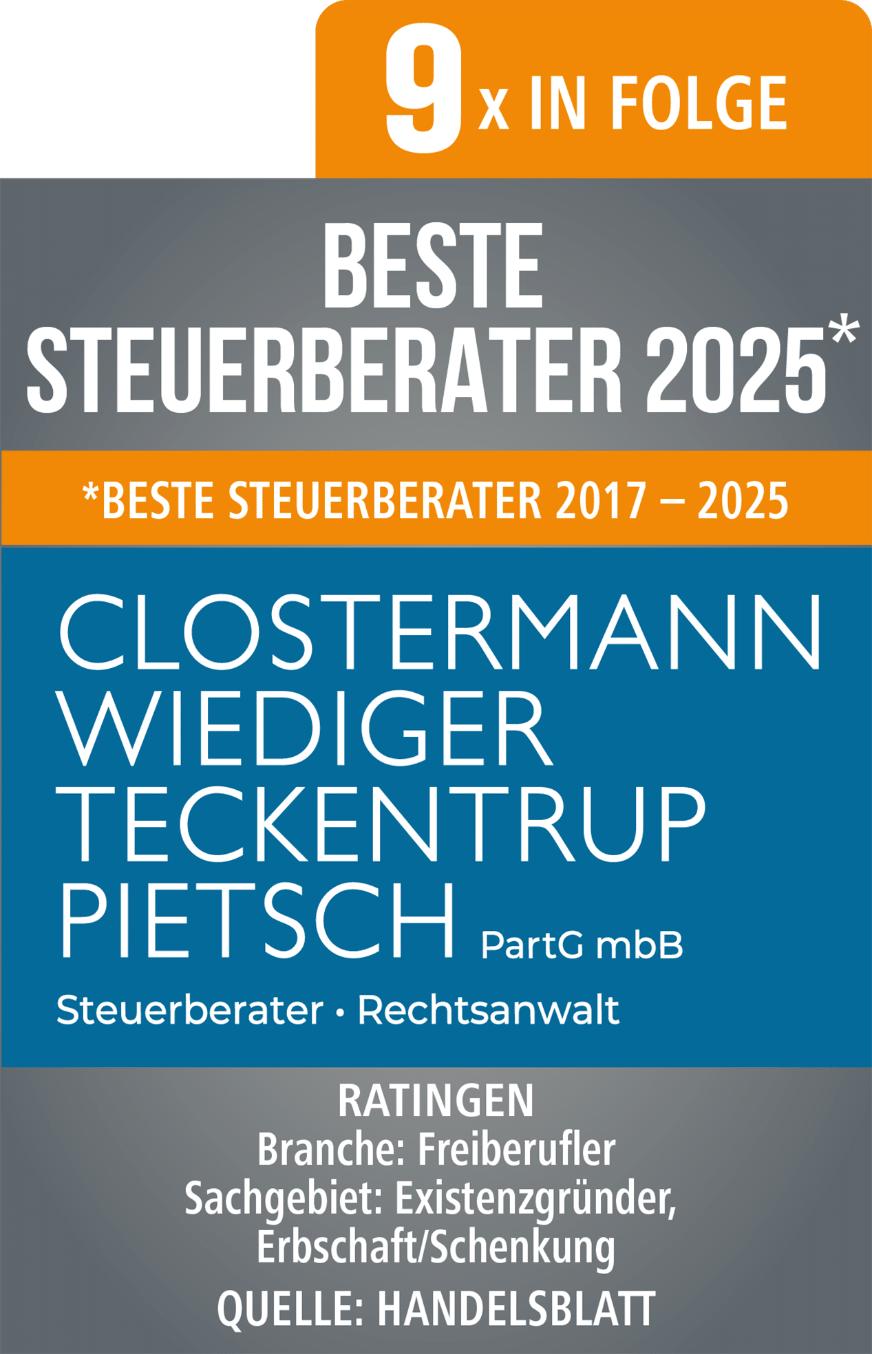 CWTP_Handelblatt-Auszeichnung_250120
